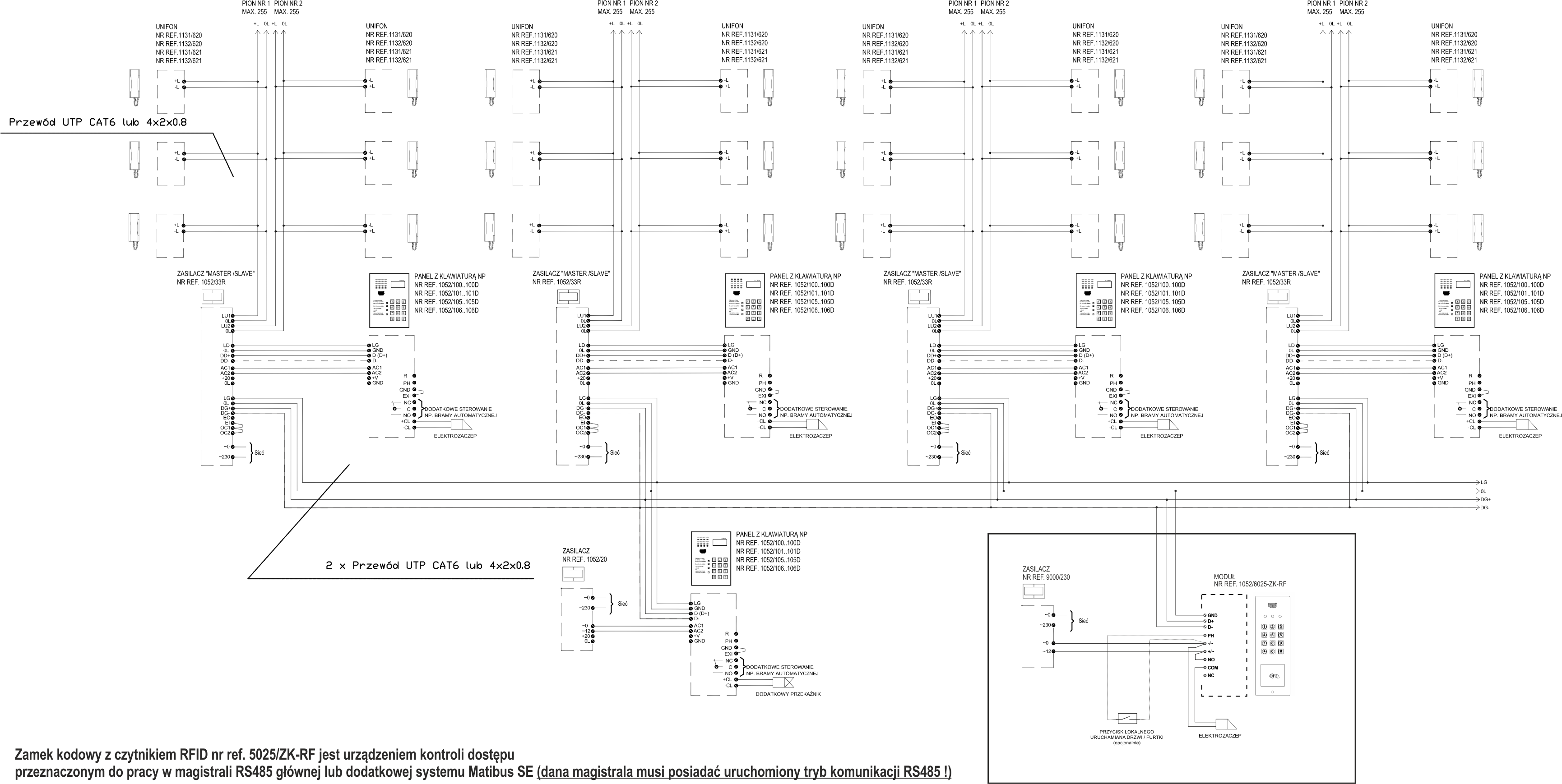 Schemat podłączenia panelu 6025/ZK-RF-OND