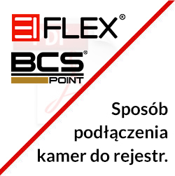 Sposób podłączenia kamer EIFLEX do rejestratora BCS POINT
